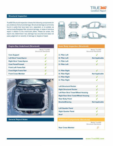 2018 Porsche 718 Cayman
