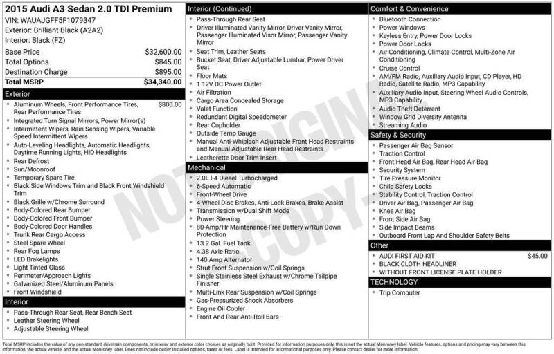 2015 Audi A3 2.0 Premium TDI