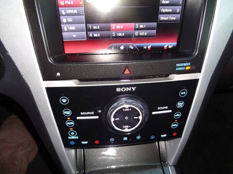 2014 Ford Explorer Sport