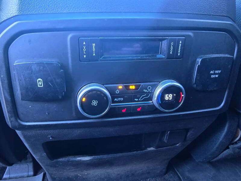 2018 Ford Expedition MAX Limited