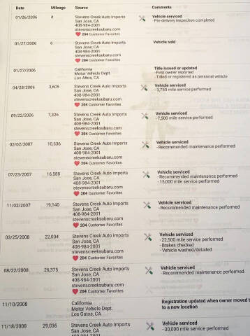 2006 Subaru Outback 2.5i Limited
