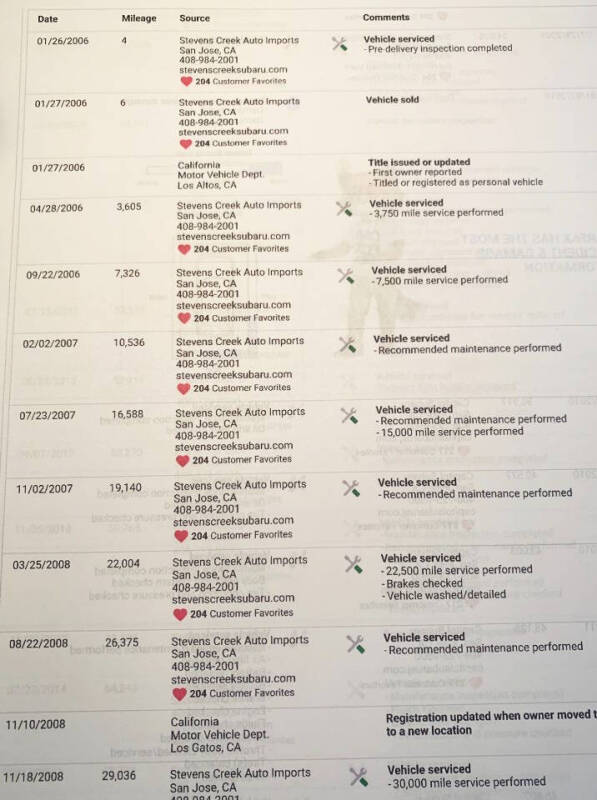 2006 Subaru Outback 2.5i Limited