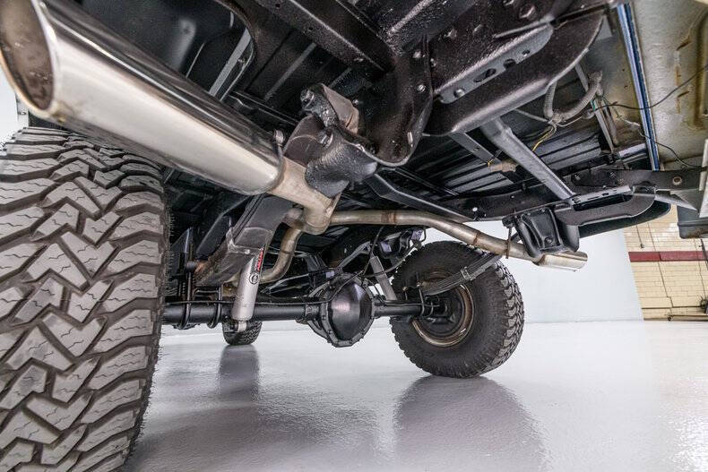 1981 Chevrolet C/K 10 Series