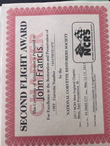 1969 Chevrolet Corvette