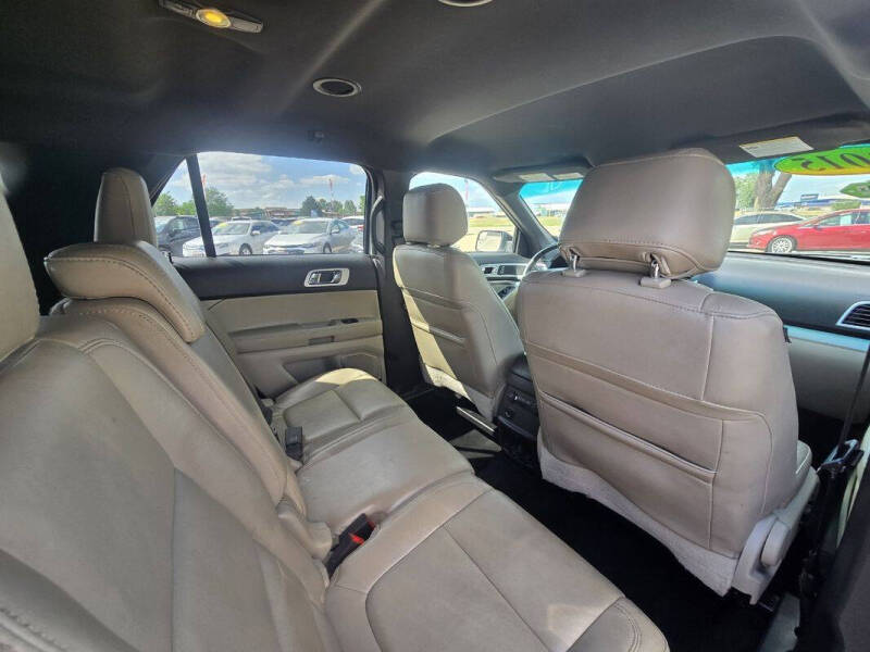 2015 Ford Explorer XLT