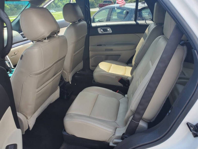 2015 Ford Explorer Limited