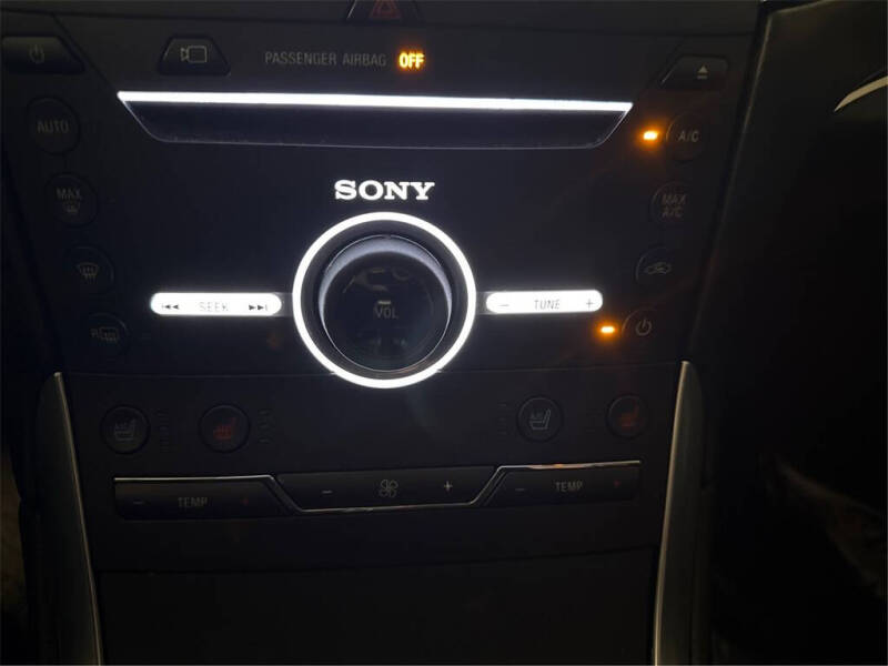 2015 Ford Edge Sport