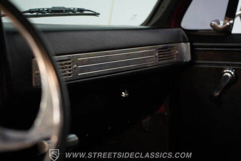 1981 Chevrolet C/K 10 Series