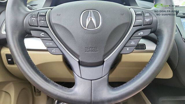 2017 Acura RDX