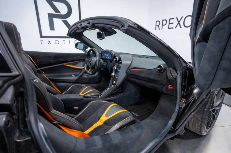 2020 McLaren 720S Spider