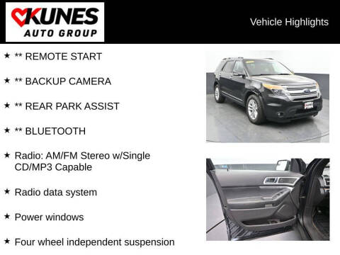 2015 Ford Explorer XLT