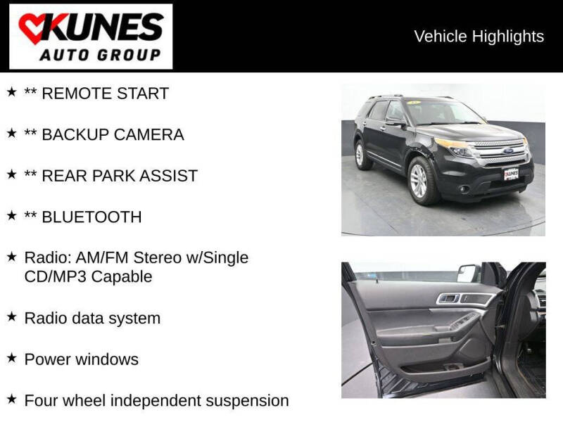 2015 Ford Explorer XLT
