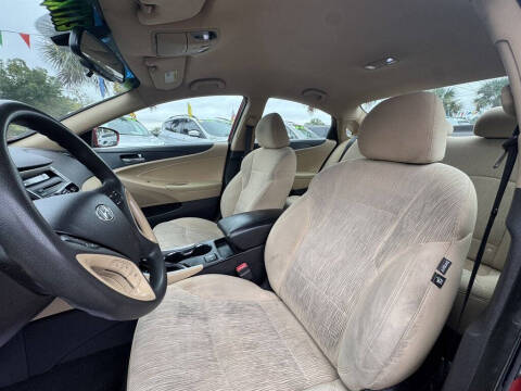 2014 Hyundai Sonata GLS