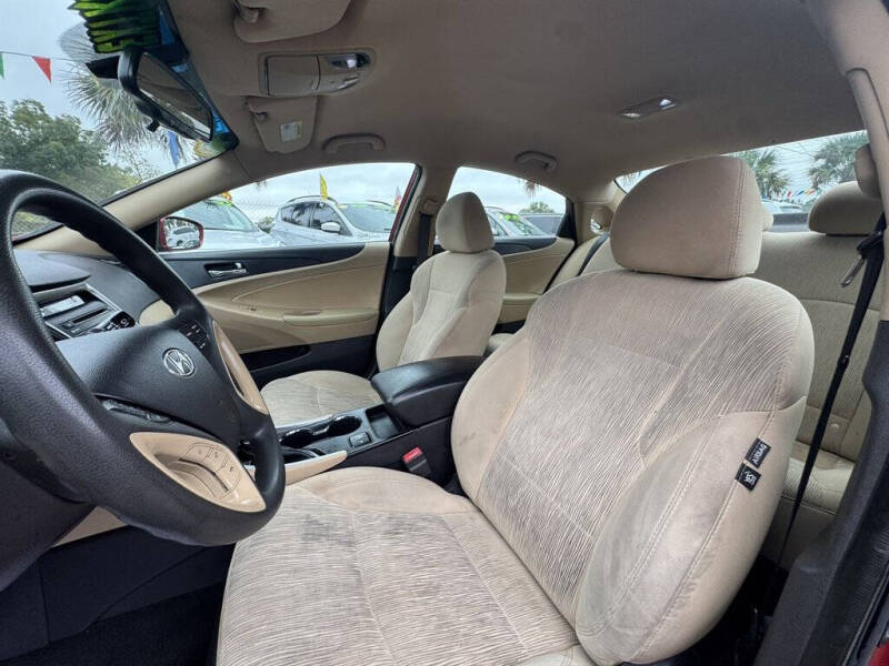 2014 Hyundai Sonata GLS