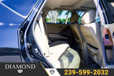 2012 Nissan Murano LE