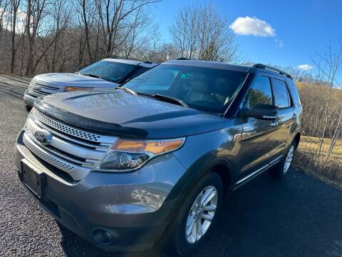 2013 Ford Explorer for sale at Ball Pre-owned Auto in Terra Alta WV