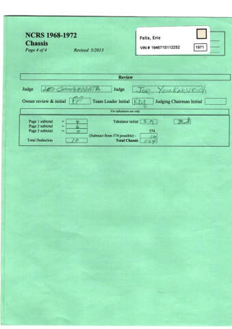 1971 Chevrolet Corvette