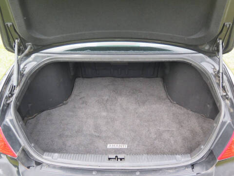 2006 Kia Amanti