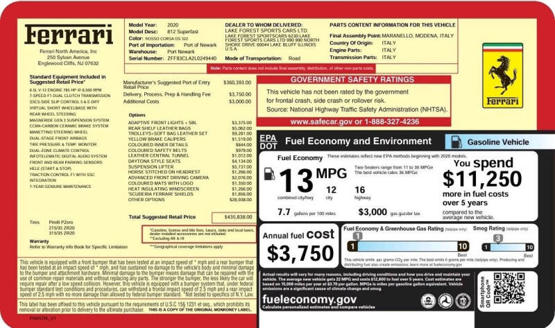 2020 Ferrari 812 Superfast