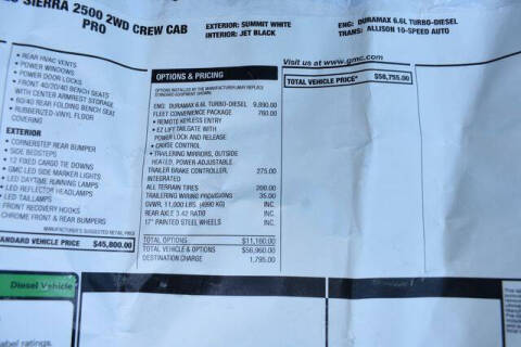 2023 GMC Sierra 2500HD