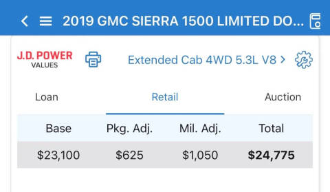 2019 GMC Sierra 1500 Limited