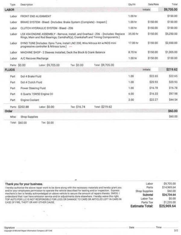 2009 Chevrolet Corvette