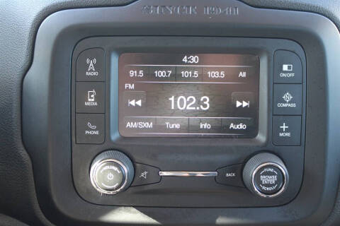 2015 Jeep Renegade Limited