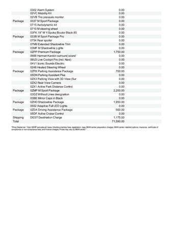 2025 BMW i4 xDrive40 Gran Coupe