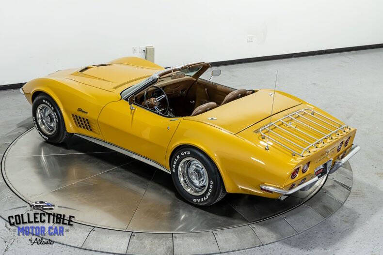 1971 Chevrolet Corvette