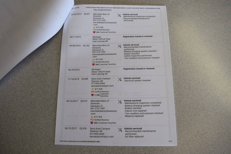 2011 Mercedes-Benz E-Class E 350 Sport 4MATIC