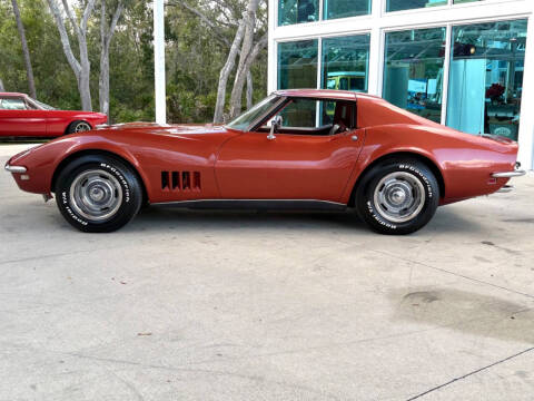 1968 Chevrolet Corvette