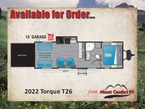 Heartland Torque Image