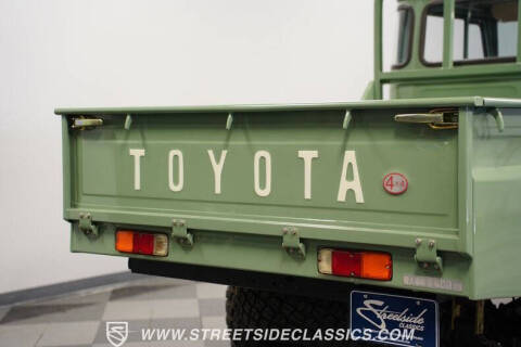 1978 Toyota Land Cruiser