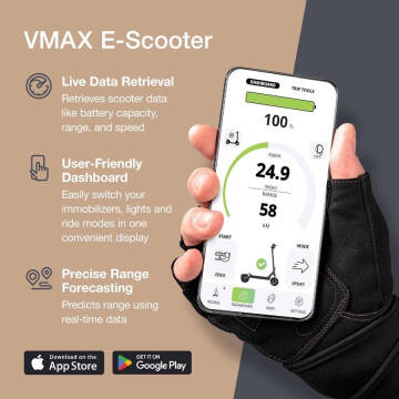 2025 VMAX VX4 GT