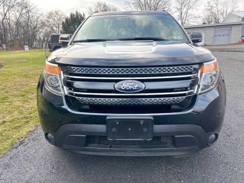 2015 Ford Explorer Limited