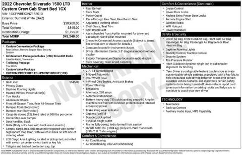 2022 Chevrolet Silverado 1500 Limited Custom