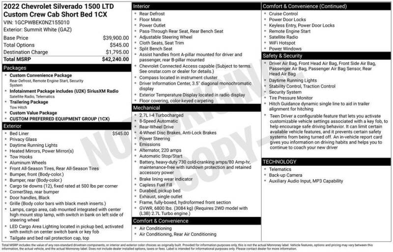 2022 Chevrolet Silverado 1500 Limited Custom