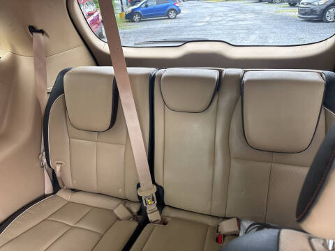 2015 Kia Sedona SX