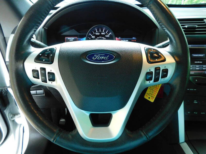 2015 Ford Explorer XLT