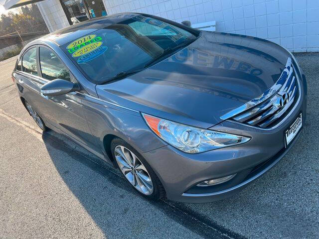 2014 Hyundai Sonata