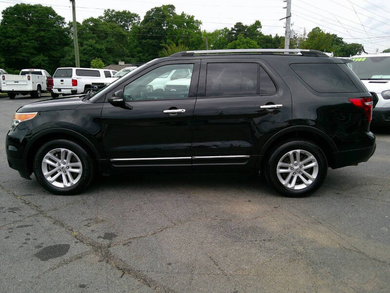 2015 Ford Explorer XLT