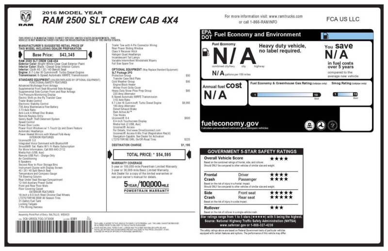 2016 RAM 2500 SLT