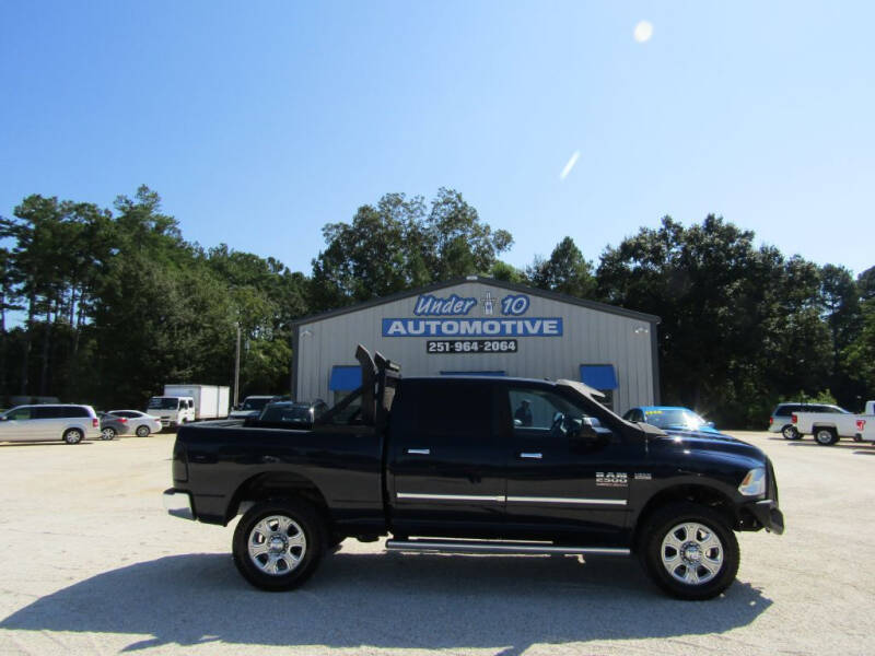 2016 RAM 2500 for sale at Under 10 Automotive in Robertsdale AL