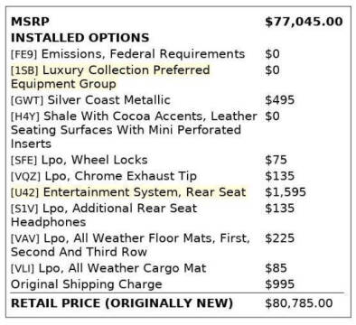 2016 Cadillac Escalade Luxury Collection