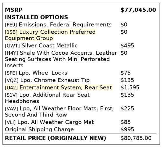 2016 Cadillac Escalade Luxury Collection