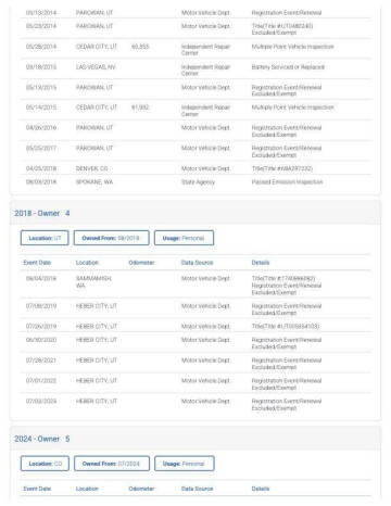 1994 Land Rover Defender 90