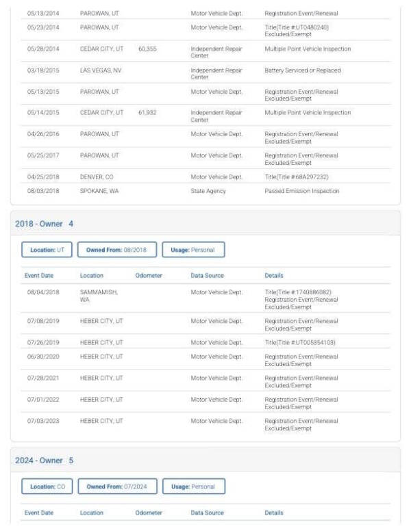 1994 Land Rover Defender 90