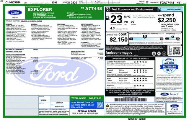 2026 Ford Explorer Active