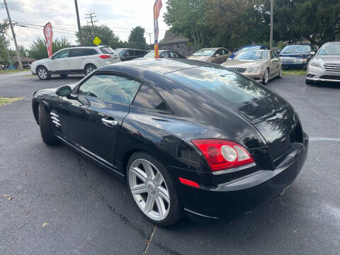 2006 Chrysler Crossfire Limited