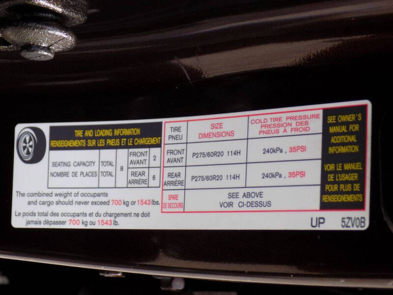 2018 Nissan Armada SV